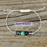 Mercury Retrograde Protection Rx Energy Balancing | Amazonite + Black Tourmaline + Hematite + Labradorite + Clear Quartz |