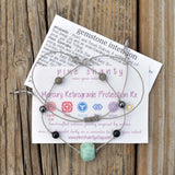 Mercury Retrograde Energy Protection | Amazonite + Black Tourmaline + Hematite + Labradorite + Clear Quartz | Gemstone Choker Necklace